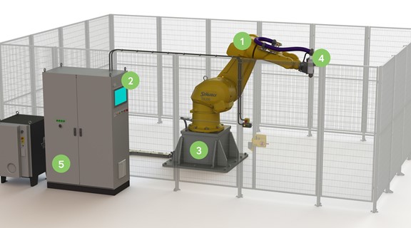 robot cnc équipement composants de base