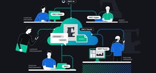 ency clouds schema